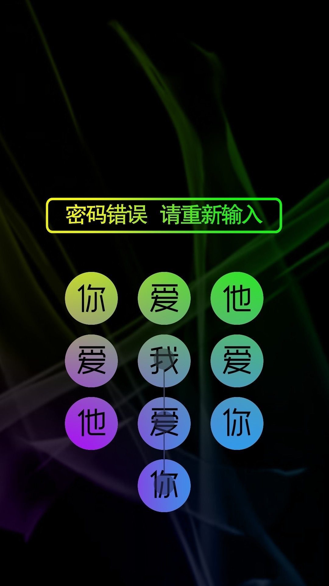 密碼解鎖